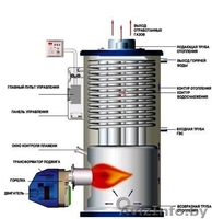 Дизельный котел Kiturami - Изображение #3, Объявление #1202384