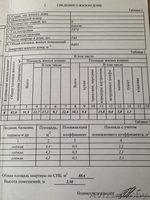 Продам 4-х комнатную квартиру 88,4 м.кв Социалистичкая 168(Торг) - Изображение #2, Объявление #1305077