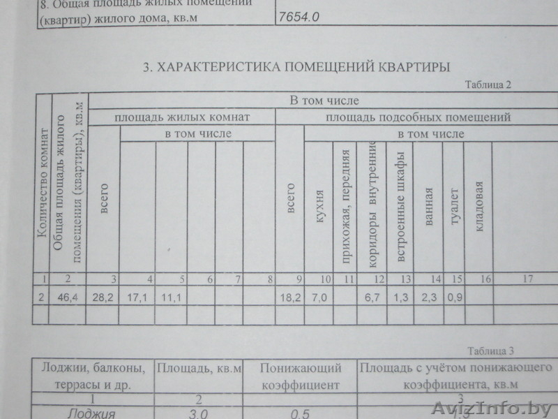 2 - х комнатная квартира в центре - Изображение #2, Объявление #801935