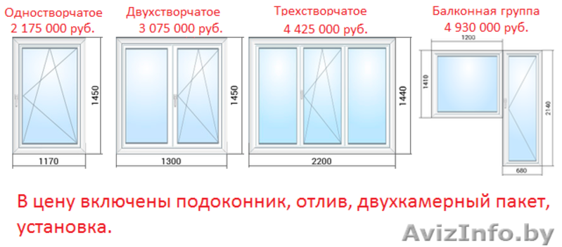 Окна ПВХ, БАЛКОННЫЕ РАМЫ из ПВХ и АЛЮМИНИЯ под ключ. - Изображение #1, Объявление #1265012